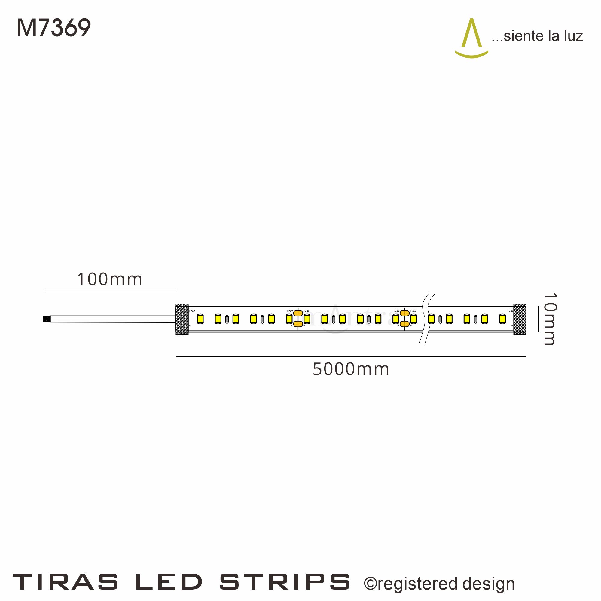 Tiras LED Strips Strip Lighting Mantra Fusion IP65 Strip
